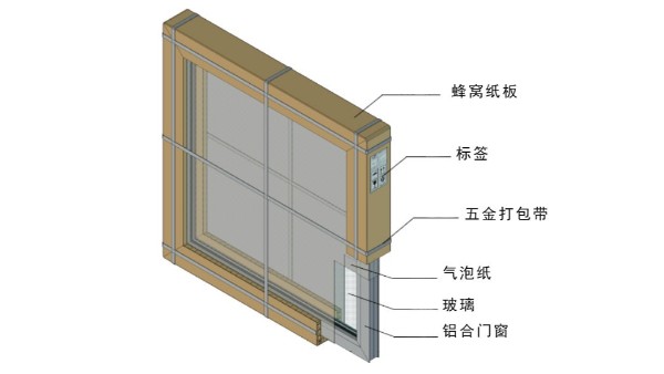 适用于铝合金门窗打包带的五金打包带